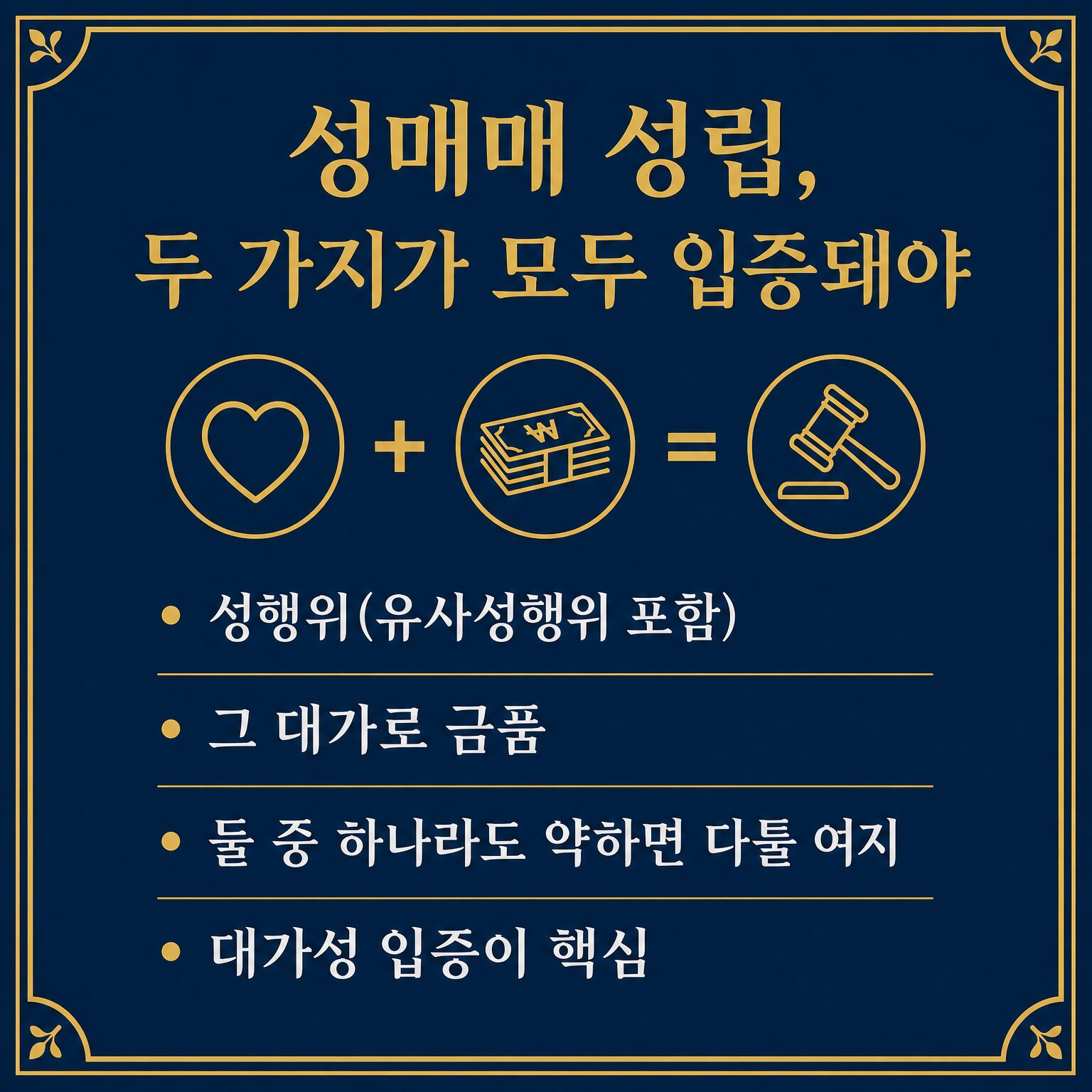 현장에서 한 인정을 돌이킬 수 있는지 자백보강법칙을 설명한 이미지