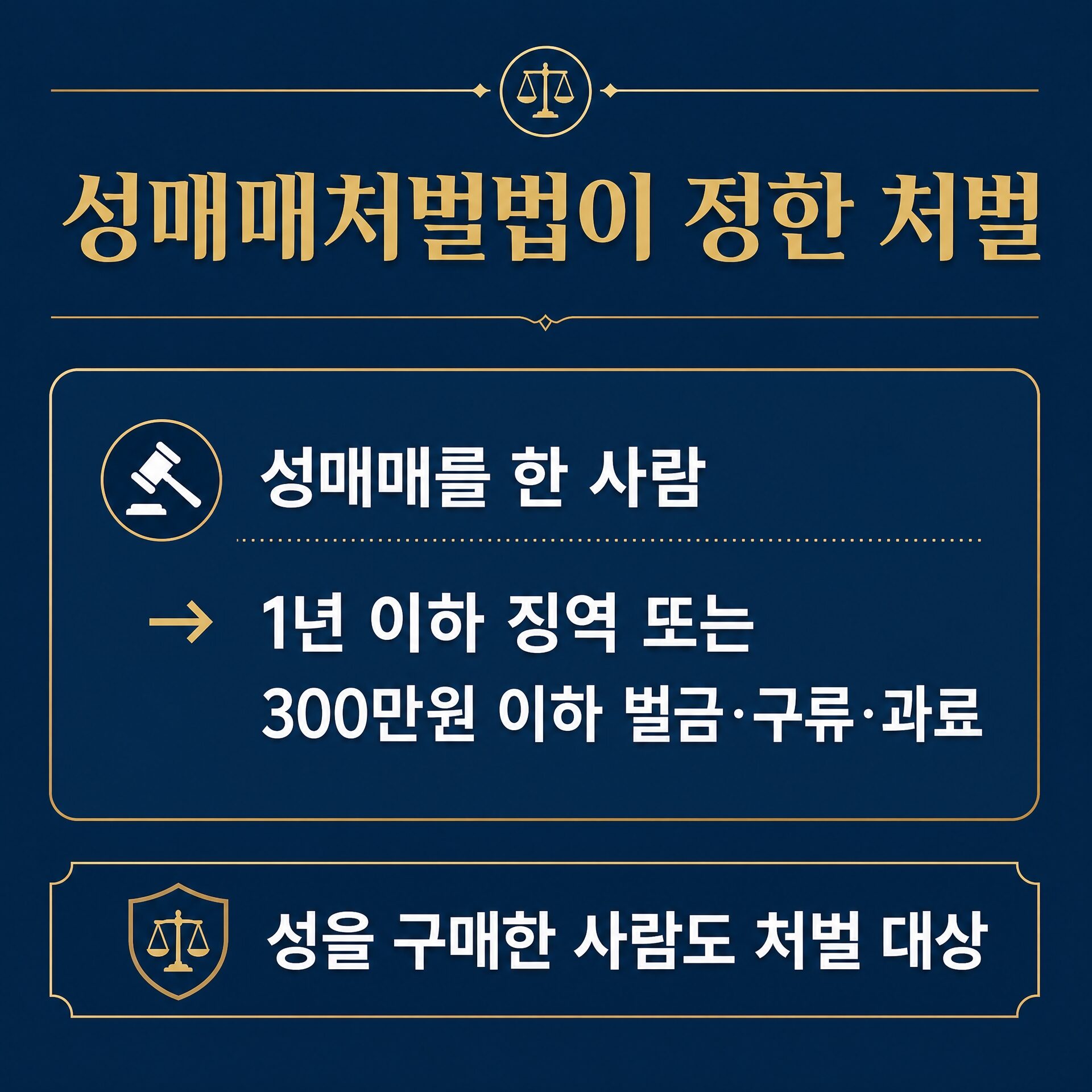 성매매 초범 벌금 처벌 수위 대응 — 임승빈 변호사 법률칼럼