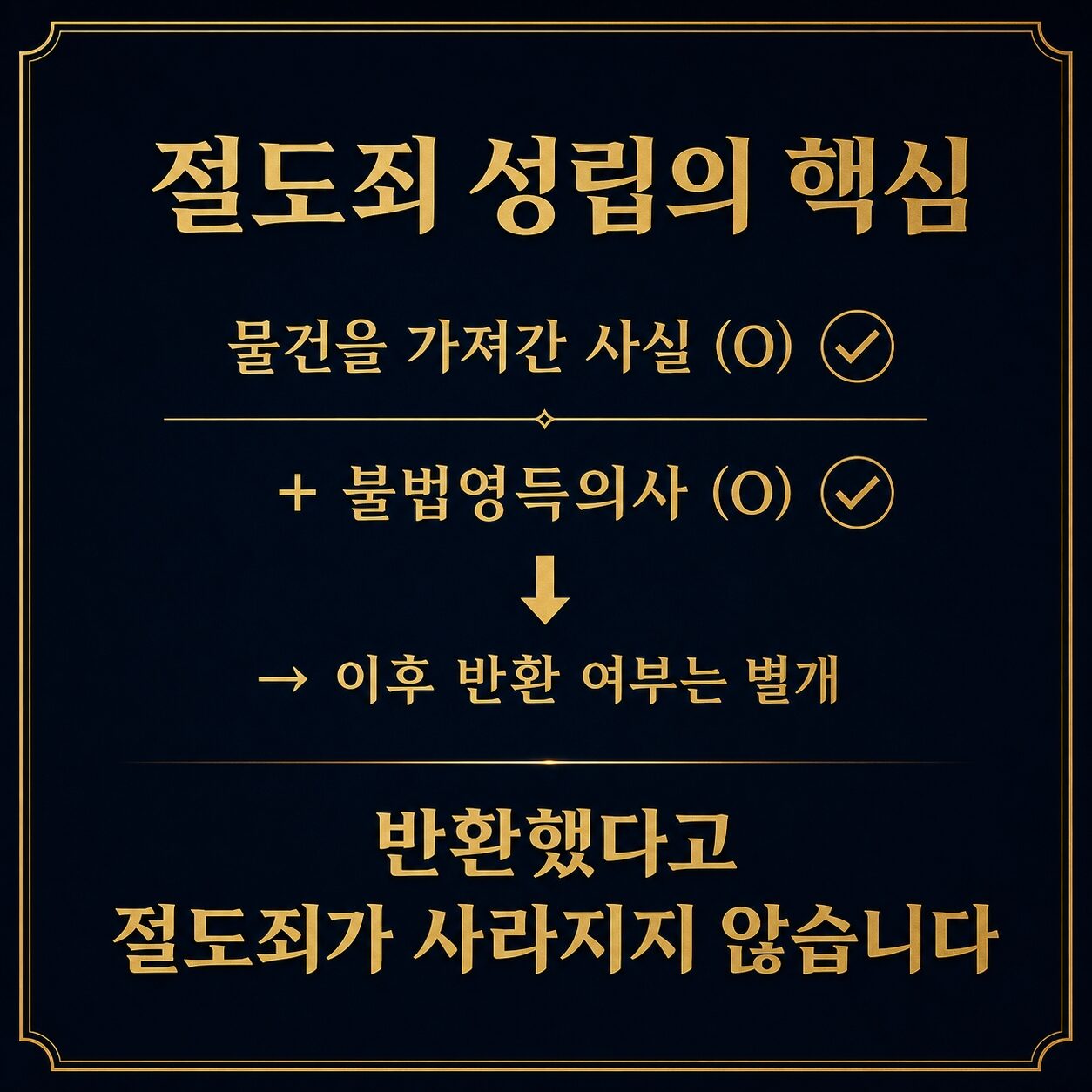 절도죄 반환, 돌려줬는데 처벌 가르는 기준 — 임승빈 변호사 법률칼럼