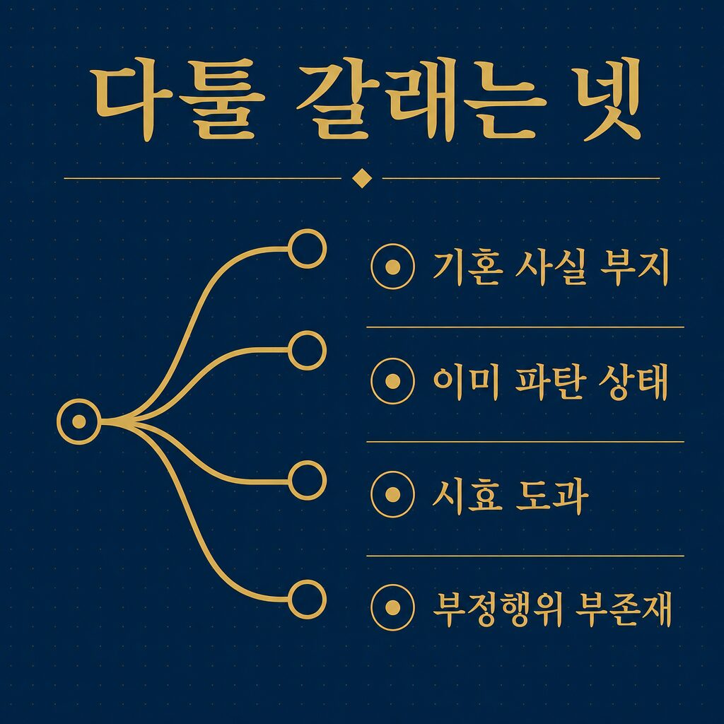 다툴 수 있는 갈래는 하나가 아니다 — 성립·파탄·시효·친밀 항변 이미지
