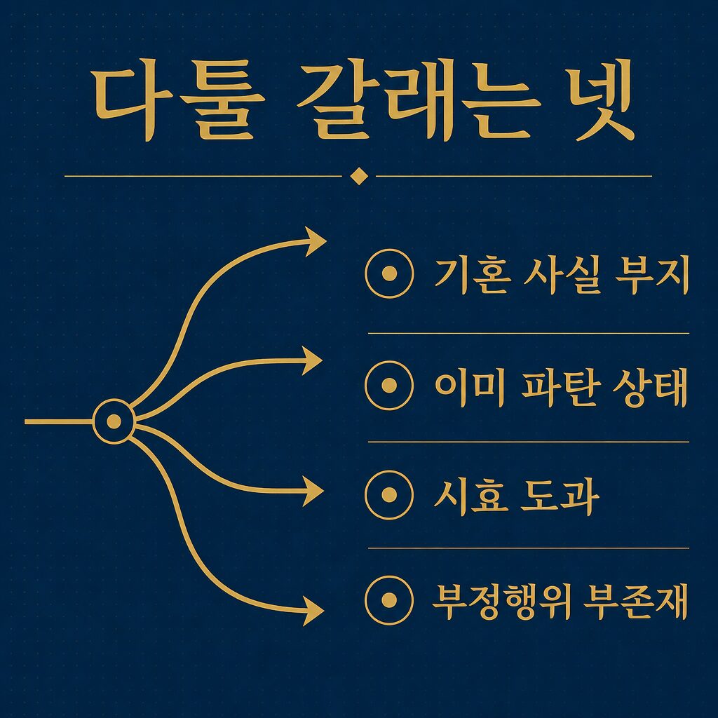 상간소송 위자료를 다툴 수 있는 네 갈래 — 기혼 부지·파탄·시효·부정행위 부존재 이미지