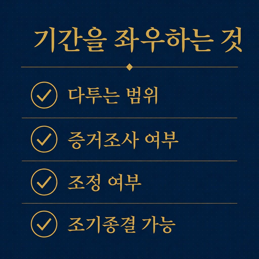 상간소송 기간을 좌우하는 것 — 다투는 범위·증거조사·조정 이미지