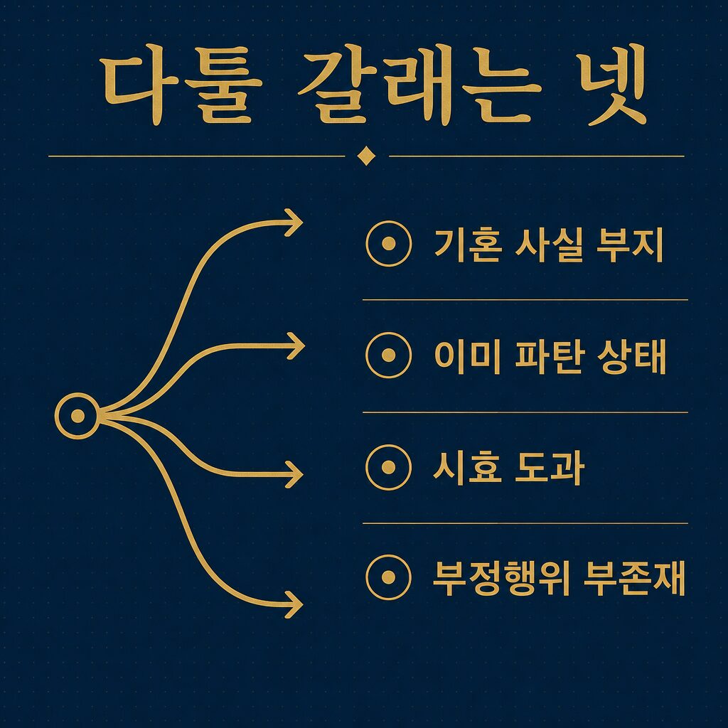 상간소송에서 다툴 수 있는 갈래 — 기혼 부지·파탄·시효·부존재 이미지